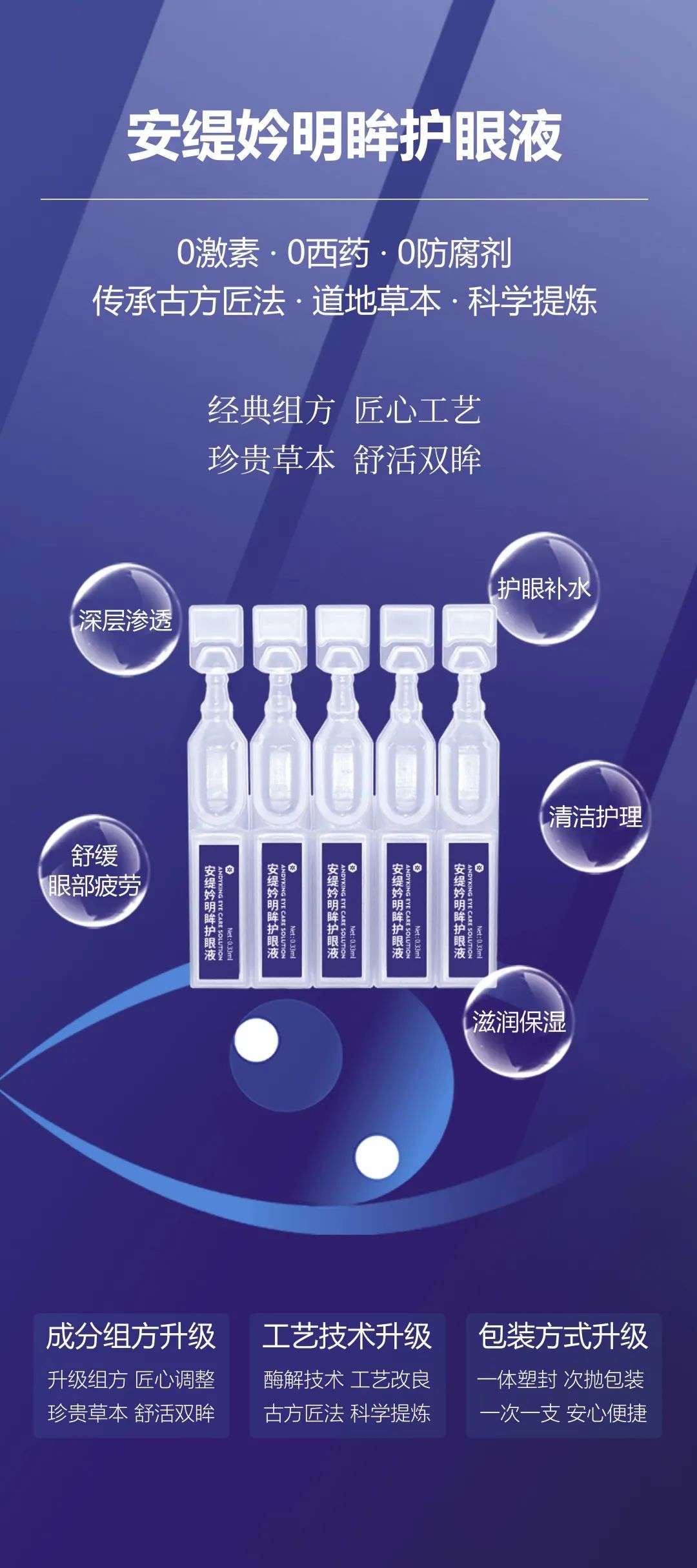 安缇妗明眸护眼液供应链